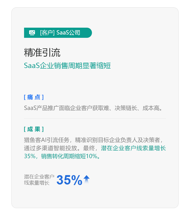 手机端功能