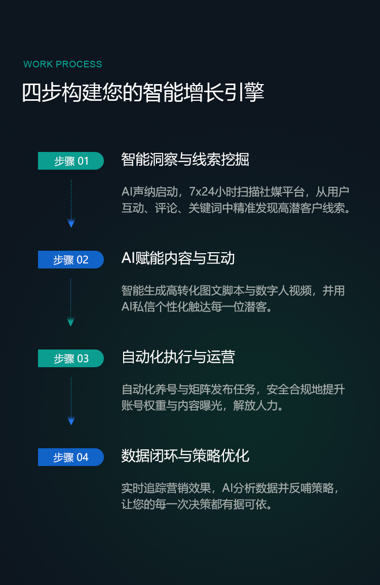 手机端服务